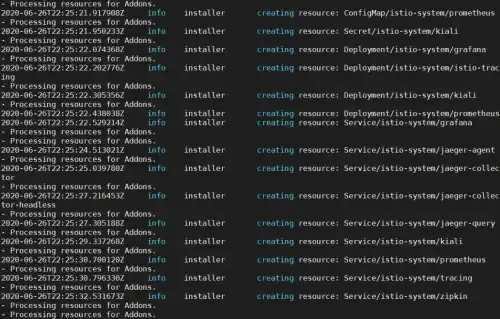 Service Mesh (Istio) patterns for Multitenancy