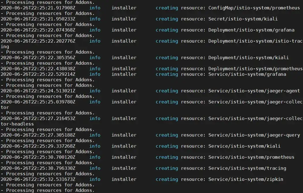 Service Mesh (Istio) patterns for Multitenancy