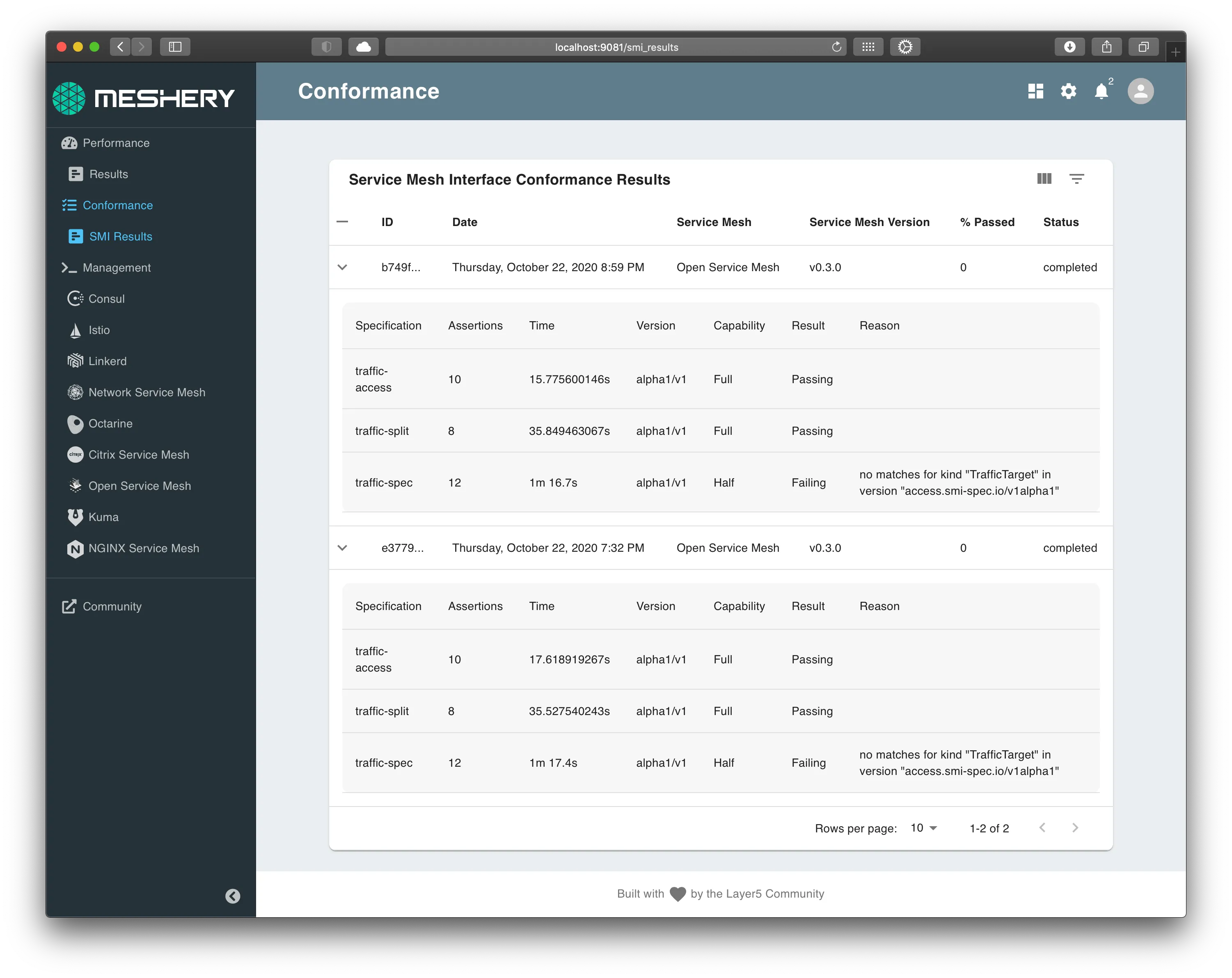 meshery-smi-conformance-results-image