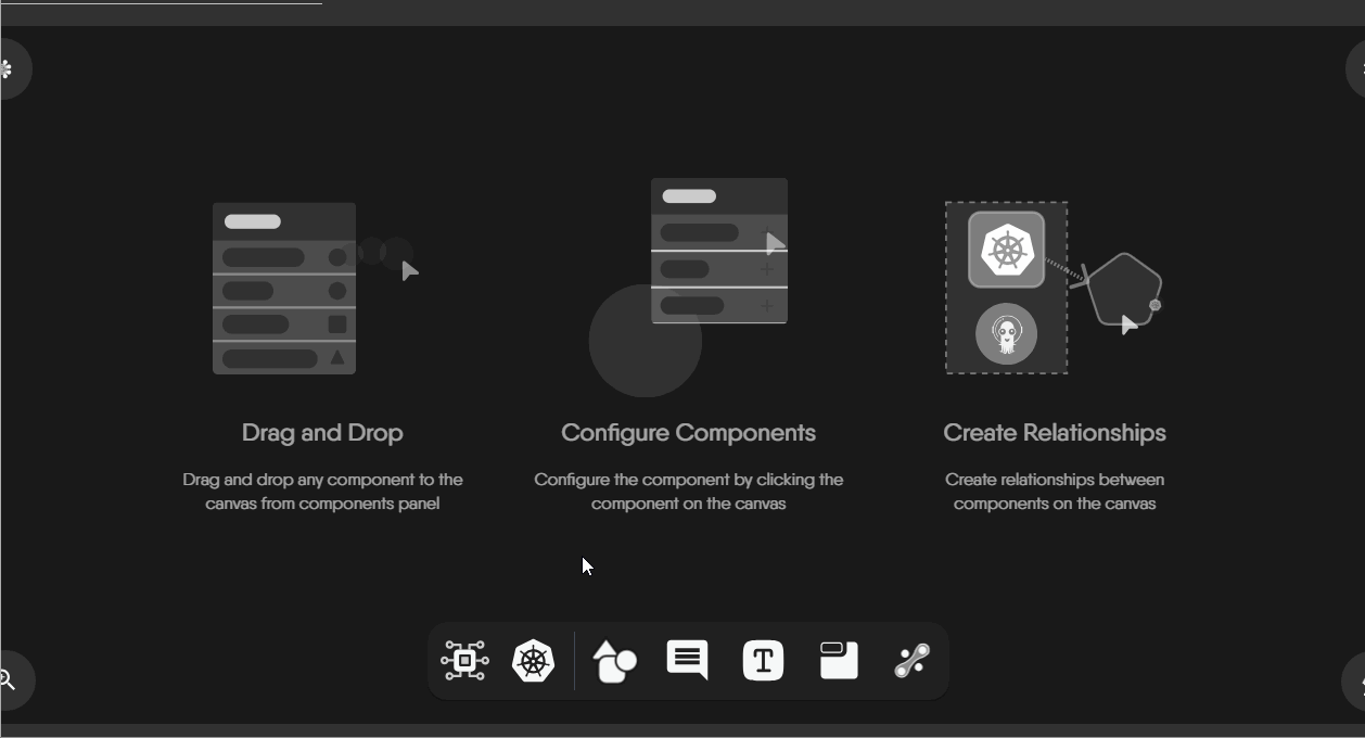 GCP Diagrams for anything