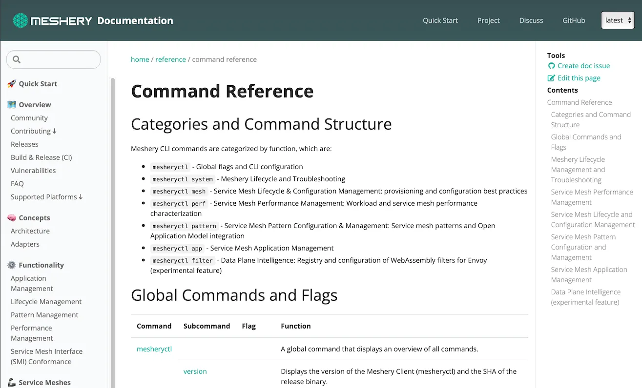 Meshery CLI command reference