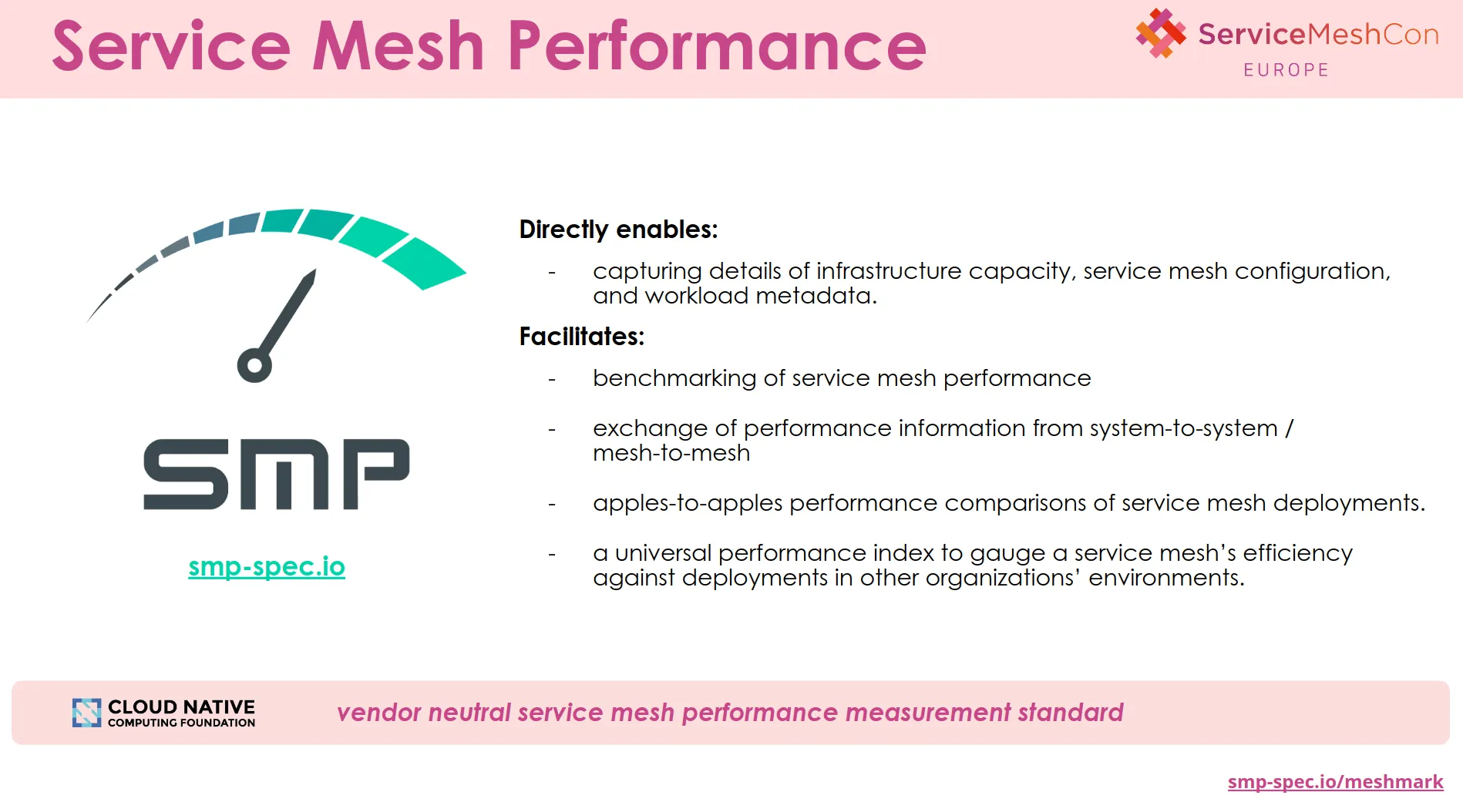 SMP in Meshery